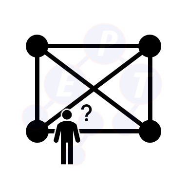 Traveling Sale Problem